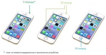 Как разблокировать iPhone или iPad