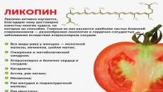 Ce qui est contenu dans les tomates: composition minérale en vitamine