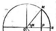Trigonometria a csillagászatban Trigonometrikus függvények alkalmazása az orvostudományban