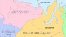 Ural Oroszország Urál népesség és városok táblázata