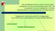 주제에 대한 러시아어 수업의 연설 프레젠테이션 유형 프레젠테이션의 일부