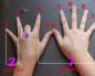 Tabla de multiplicar complicada en tus dedos