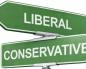 Ideologi liberal: konsep, karakteristik umum Apa inti dari liberalisme