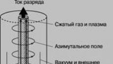 Masalah kontrol fusi termonuklir (TF)