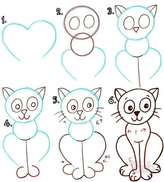Come Disegnare Un Gattino Con Una Matita In Fasi Per
